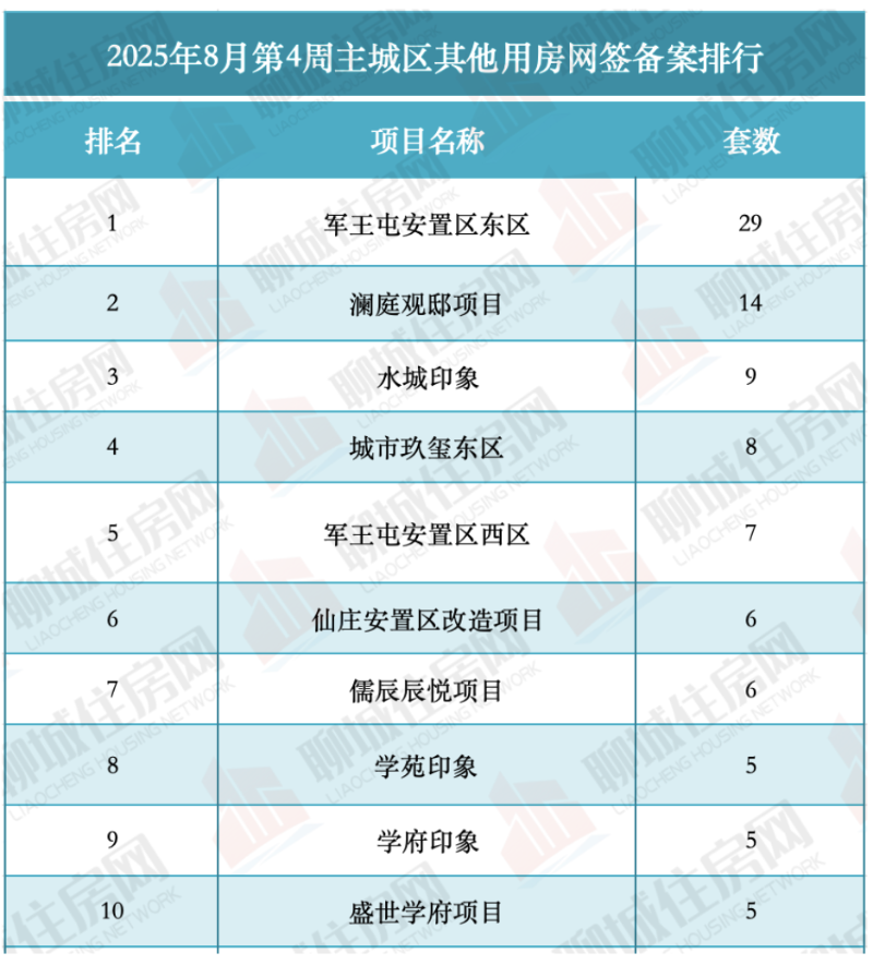 截屏2025-11-07 10.50.38.png